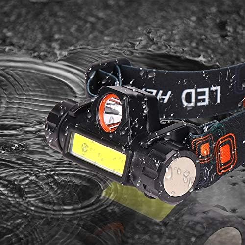 LED Headlamp Magnetic USB Rechargeable COB Headlight