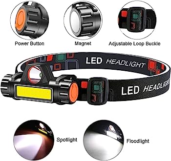 LED Headlamp Magnetic USB Rechargeable COB Headlight