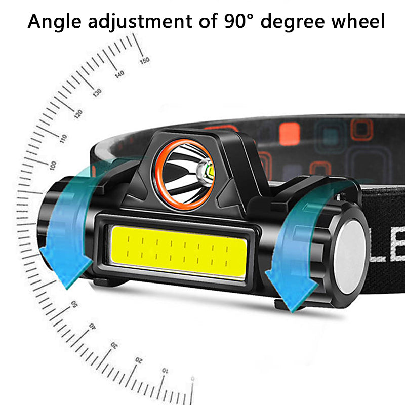 LED Headlamp Magnetic USB Rechargeable COB Headlight