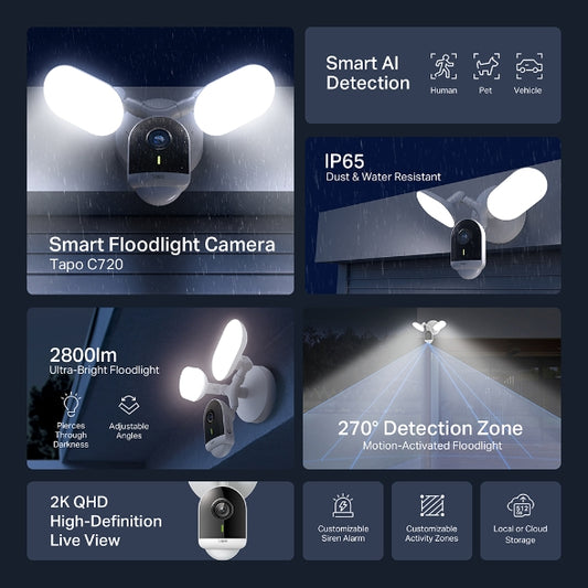 Tapo C720 Tapo Smart Floodlight Camera