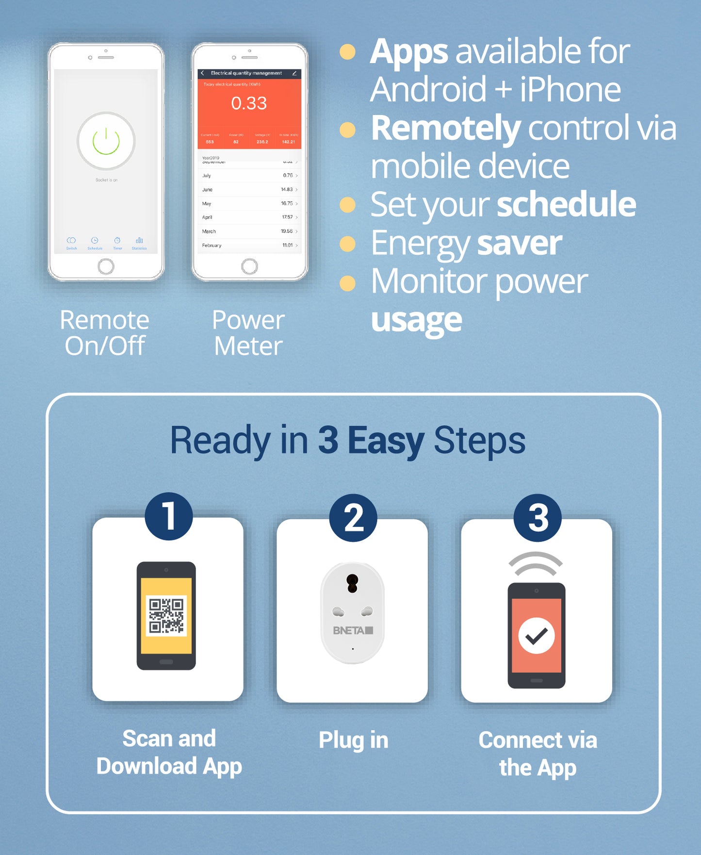 BNETA IoT Smart WiFi Plug SA 2 & 3 Pin